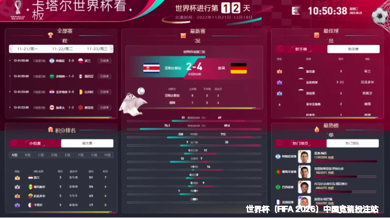 数据来源与采集