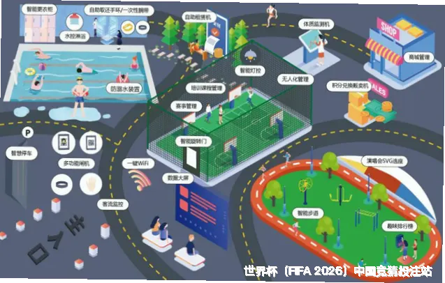 预测模型与算法