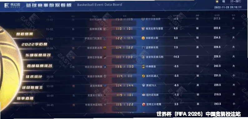 使用方法与注意事项